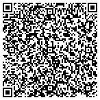 QR code with Keeping It Real-Loving Caring Sharing In The Neighborhood Institute Inc contacts