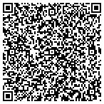 QR code with Erdeen Global Fixed Income Fund contacts