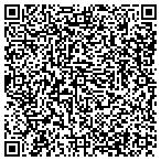 QR code with Southern Pines Street Maintenance contacts