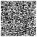 QR code with Federated Adjustable Rate Securities Fund contacts
