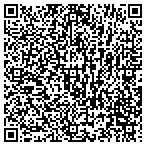 QR code with Federated Capital Income Fund Inc contacts