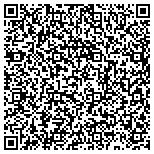 QR code with Federated Fund For U S Government Securities Inc contacts