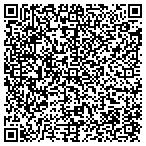 QR code with Federated Global Allocation Fund contacts