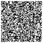 QR code with Kentucky Department Of Military Affairs contacts