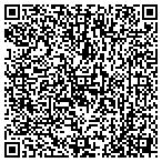 QR code with Federated Limited Term Municipal Fund contacts