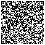 QR code with Federated Managed Allocation Portfolios contacts