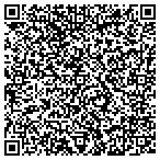 QR code with Boulder Heights Fire Prtection Dst contacts