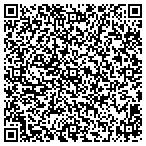 QR code with Morgan Stanley Private Markets Fund Iv L P contacts