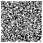 QR code with Logical Operators, Inc. contacts