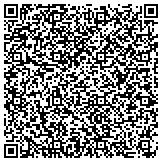 QR code with Institute For International Cooperation And Development Michigan contacts