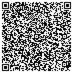 QR code with Logan Coun Township Of Harrison (Township contacts