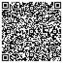 QR code with Mountain Kids contacts