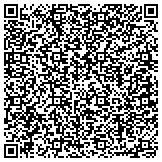 QR code with Michigan Conference Association Of Seventh Day Adventists contacts