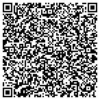 QR code with Highland Funds Asset Management L P contacts