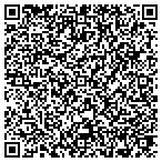 QR code with Invesco Counselor Series Funds Inc contacts