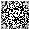 QR code with River Pub contacts