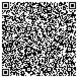 QR code with Unity Christian High School Educational Foundation contacts