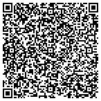 QR code with Shopville Family Resource Center contacts