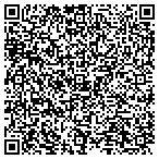 QR code with Ranger Small Cap Select Fund L P contacts