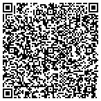 QR code with East Mc Keesport Secretary Office contacts