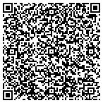 QR code with Irish Bernhardt, LLC contacts