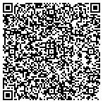 QR code with Jeffrey E Nona Attorney contacts