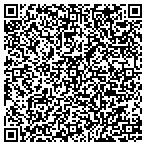 QR code with Shakopee Minnesota Independent School District contacts