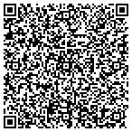 QR code with Ludeman Capital Management Inc contacts