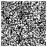 QR code with Summit Asset Strategies Investment Management LLC contacts