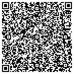 QR code with Viridian Investment Management Corp contacts