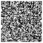 QR code with Sonitrol Security Systems Of Bridgeport contacts
