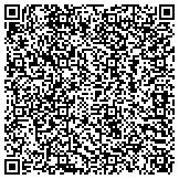 QR code with Iowa Missouri Conference Association Of Seventh Day Adventists contacts