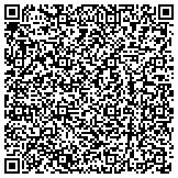 QR code with Eddie Mortgage Team - Signature Home Loans LLC contacts