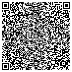QR code with National Federation Of State High School Associations contacts