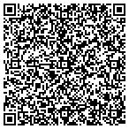 QR code with Thunder Mountain Ground Service contacts