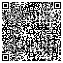 QR code with Zygo Supreme Industries contacts