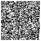 QR code with Houston City-Work Department Dist contacts