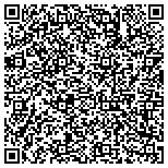 QR code with Santa Rita Underground Water Conservation District contacts