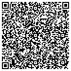 QR code with Healthcare Resource Management contacts