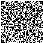 QR code with Southern Optimized Security Systems LLC contacts