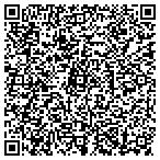 QR code with Midwest Lifesavers Masterguard contacts