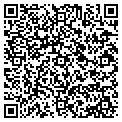 QR code with Itsc Alarm contacts