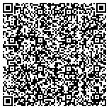 QR code with Silent Knight Security Systems Of Minnesota Inc contacts