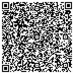 QR code with Metro Fire & Communications Systems Inc contacts