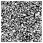 QR code with Tri-Point Mortgage contacts
