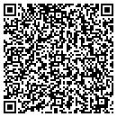 QR code with Petrino Joseph A DDS contacts