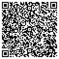 QR code with Scott A Luly Dds contacts