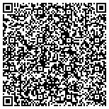 QR code with Elite Mortgage Concepts of SW Florida contacts