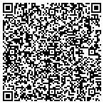 QR code with Property Protection Security Systems I contacts