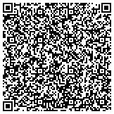QR code with The Russian American Society For The Productions Of Animals contacts